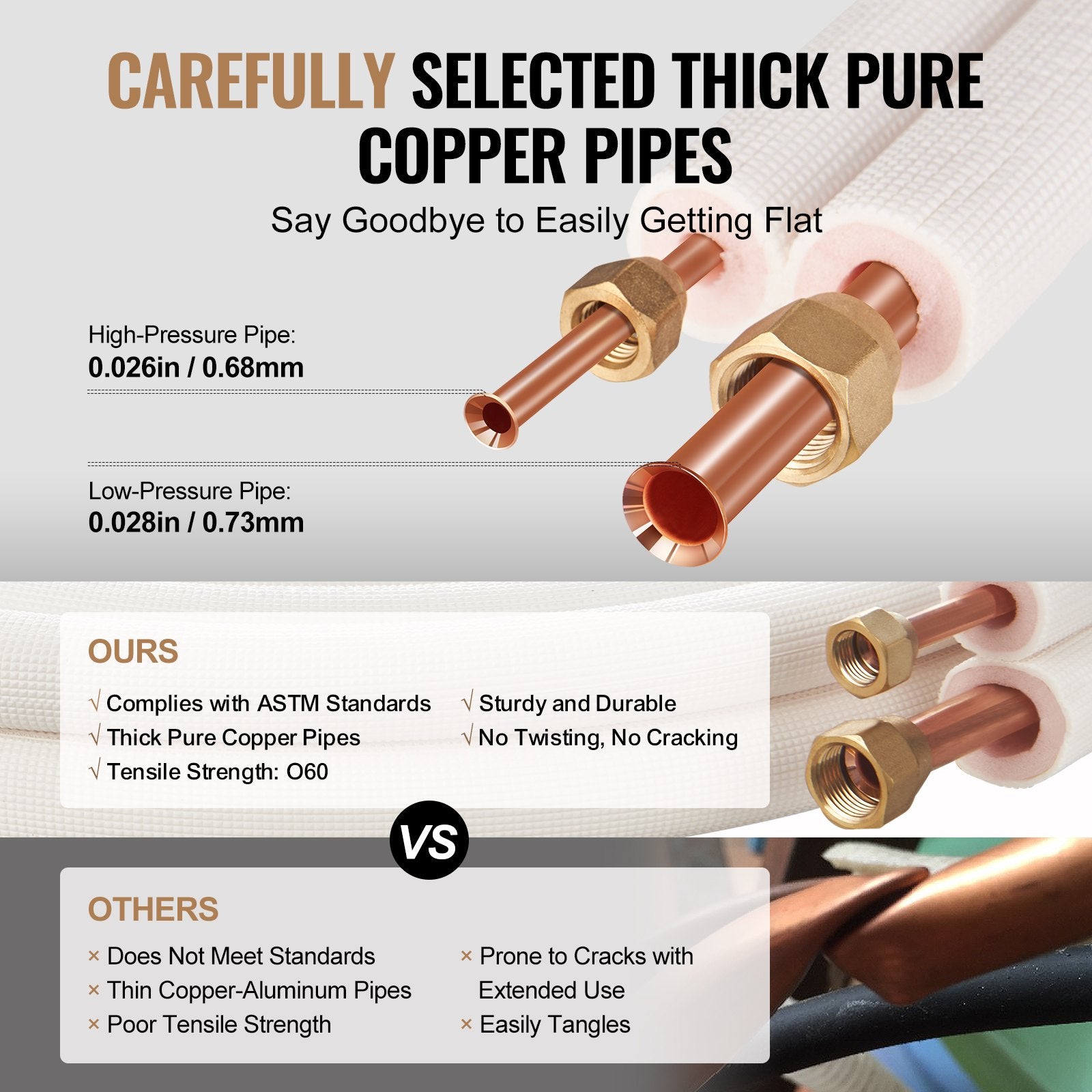 4876.8mm Mini Split Line Set Copper Pipes w/ Triple-Layer Insulation 18ft Cable
