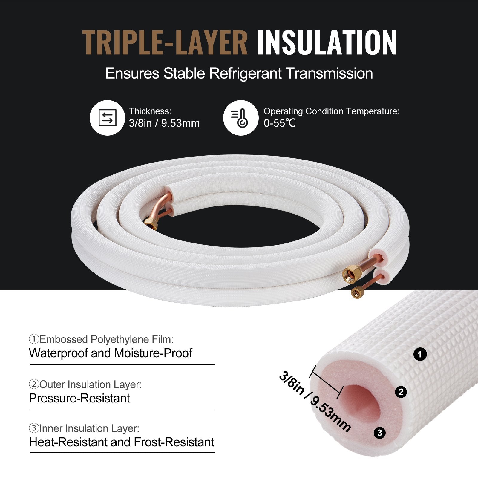 4876.8mm Mini Split Line Set Copper Pipes w/ Triple-Layer Insulation 18ft Cable
