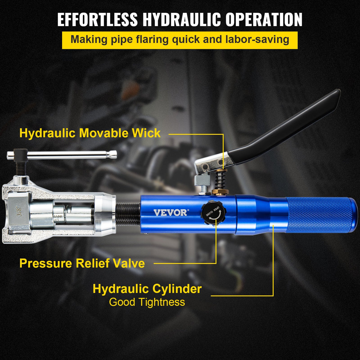 Flaring Tool Hydraulic 45 Degree Double Cutter Deburrer 32PCS 4.8-12.7mm