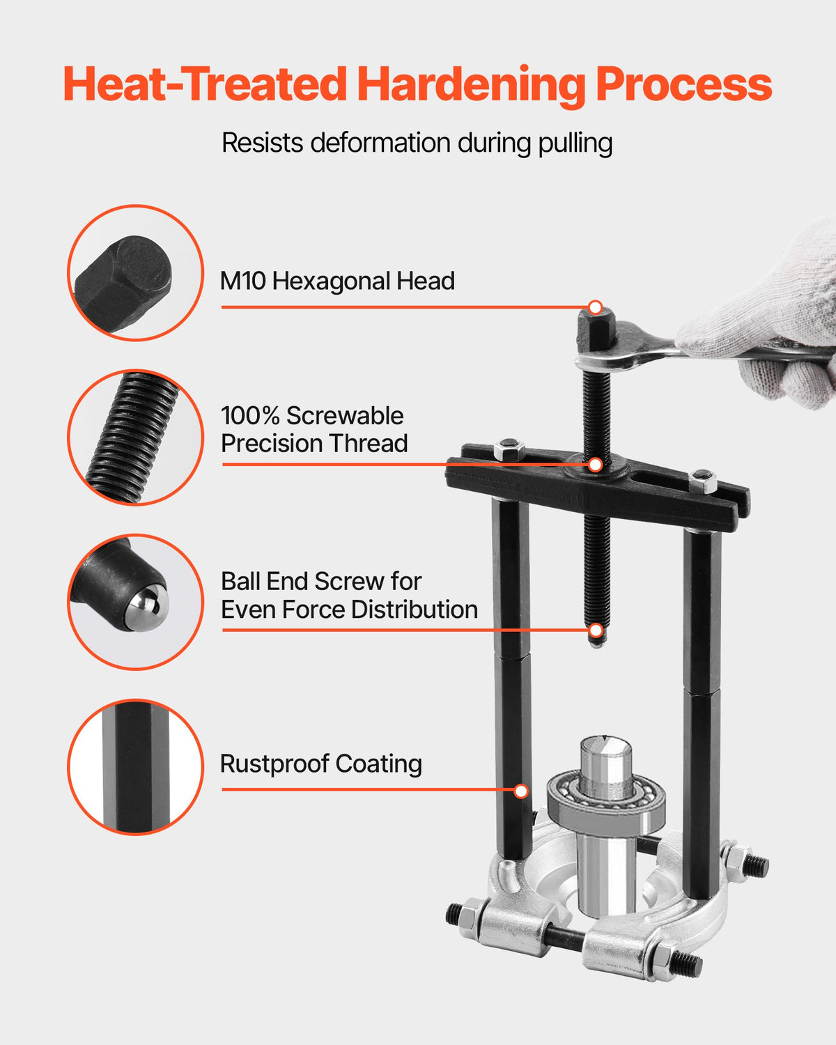 Bearing Puller Kit, 14-Piece 5 Ton Bearing Separator with 50mm & 70mm Jaws