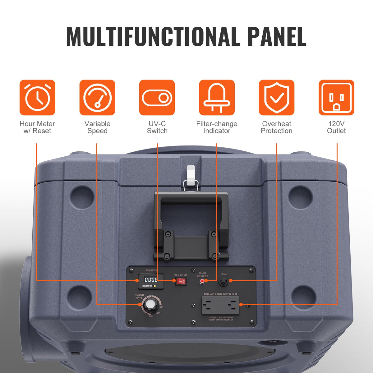 Air Scrubber 3-Stage Filtration 800 CFM Stackable Air Cleaner MERV10 H13 HEPA