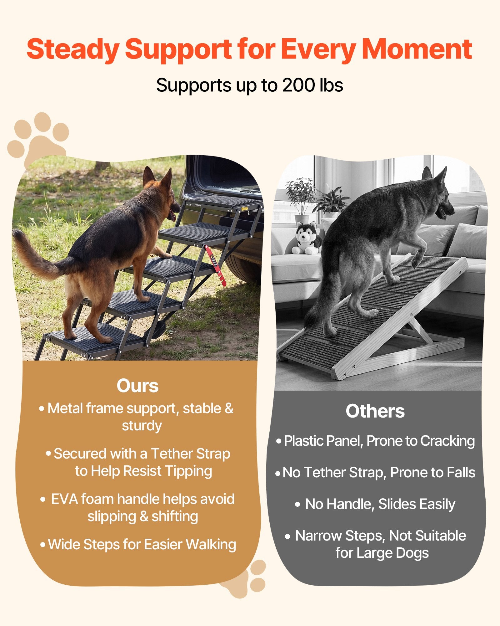 Dog Stairs Car 5 Step Foldable Ramp Extra Wide Non-Slip 91kg Portable Pet Ladder