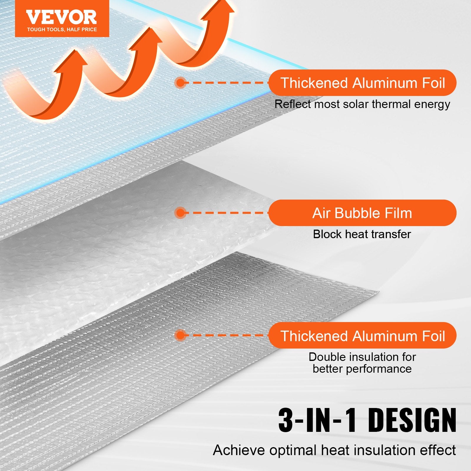 Double Reflective Insulation Roll 48x10ft Aluminum Foil Bubble Thermal Shield