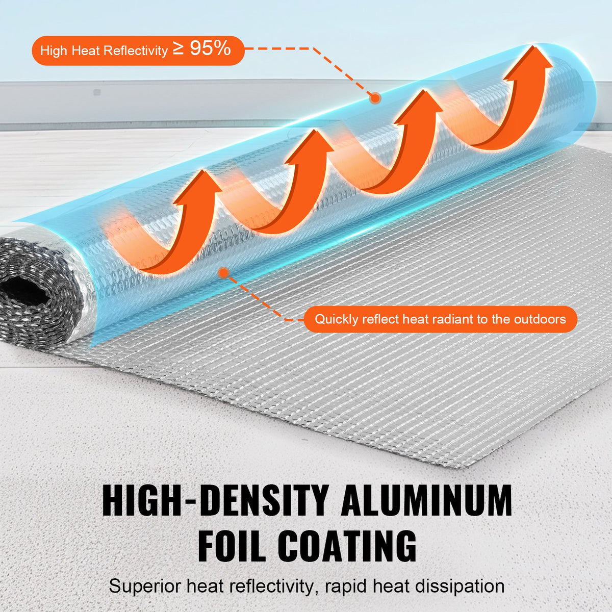 Double Reflective Insulation Roll 48x10ft Aluminum Foil Bubble Thermal Shield