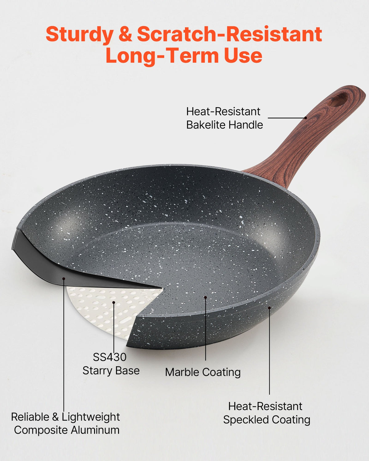 Frying Pan Skillet 3-Piece Nonstick Heavy-Duty Heat-Resistant Handle