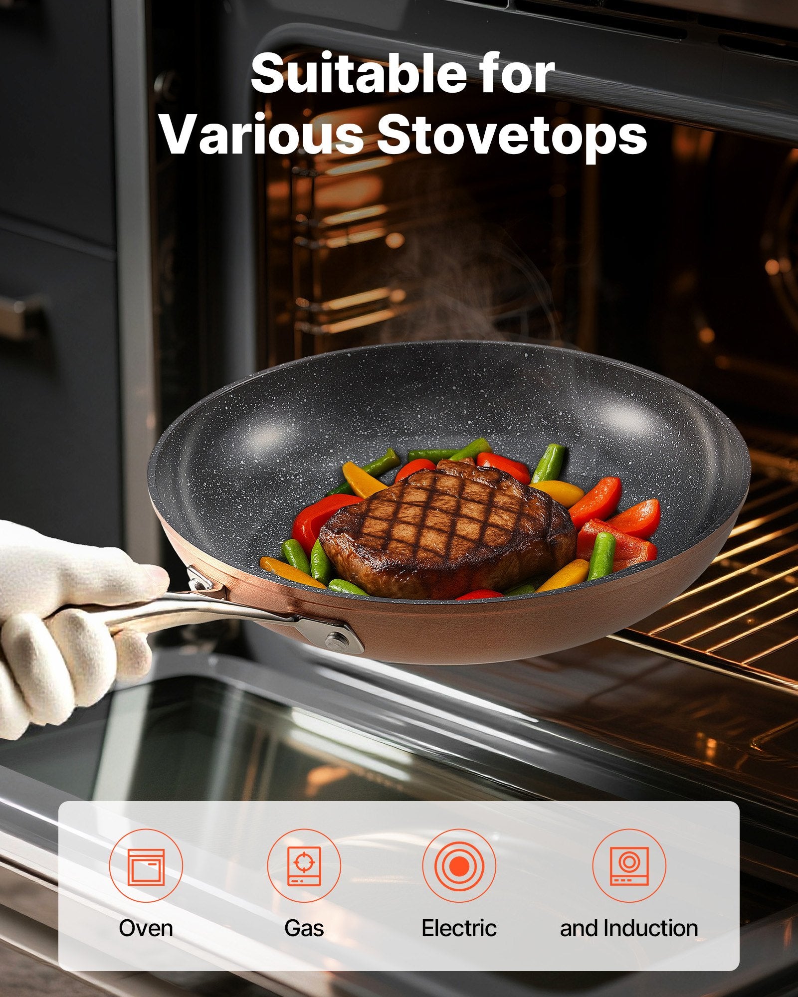 Frying Pan Skillet Set 3 Aluminum Nonstick Ceramic Pans Heat-Resistant Handle