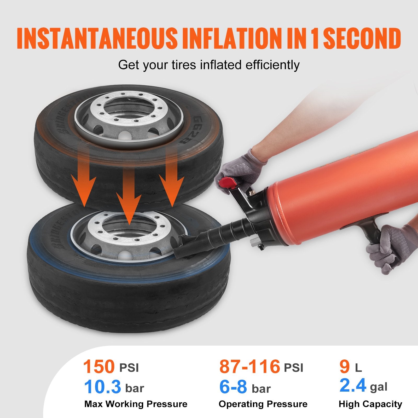 Tire Seater 2.4Gal Air Blaster 150PSI Handheld Portable Inflator Truck ATV Car