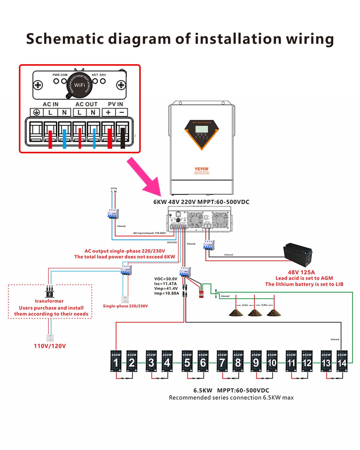 Hybrid Solar Inverter 6000W Pure Sine Wave with 120A MPPT Charger Controller