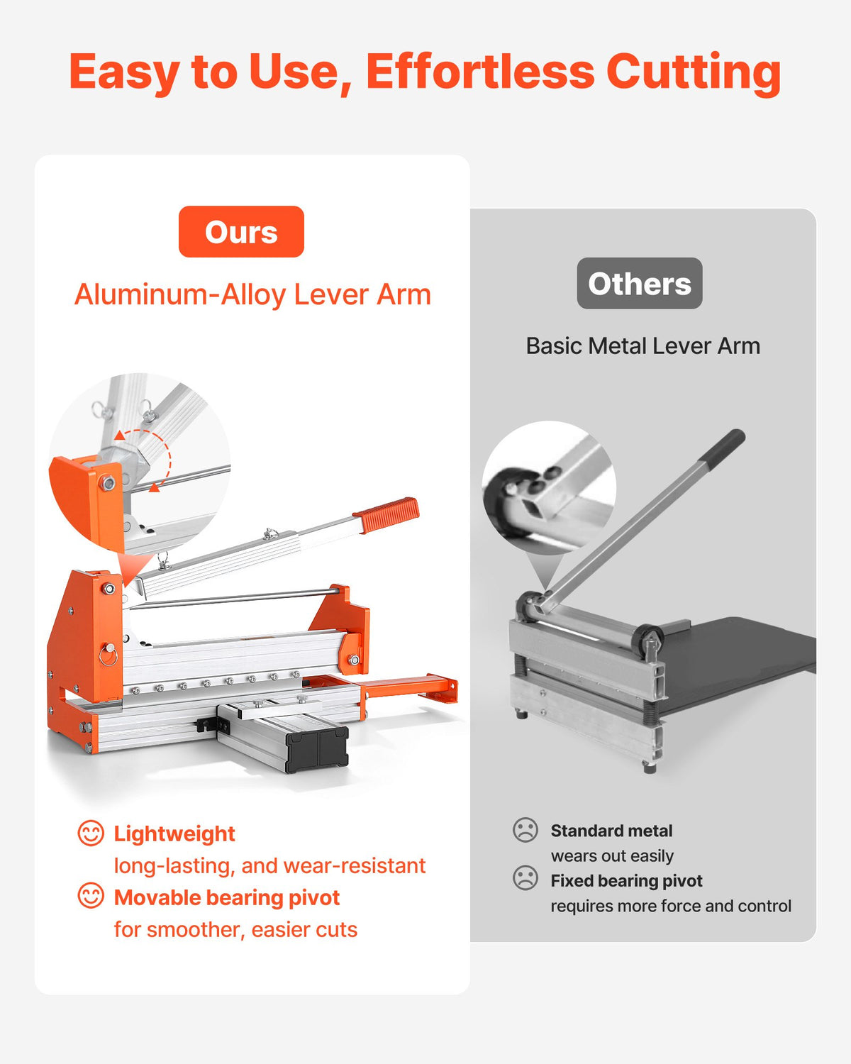 304.8mm Vinyl Floor Cutter 12mm Laminate with Aluminum Lever Telescoping Support