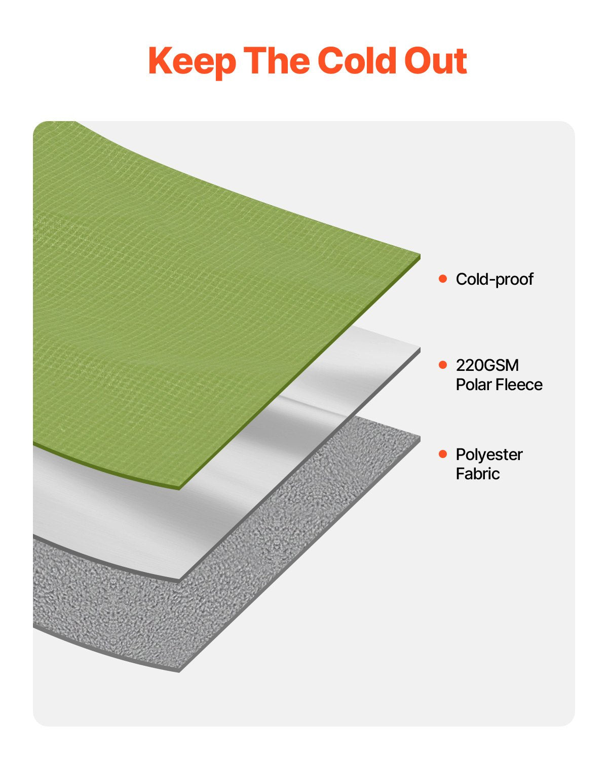 Wearable Waterproof Camping Blanket 2m x 1.5m For Picnic & Travel