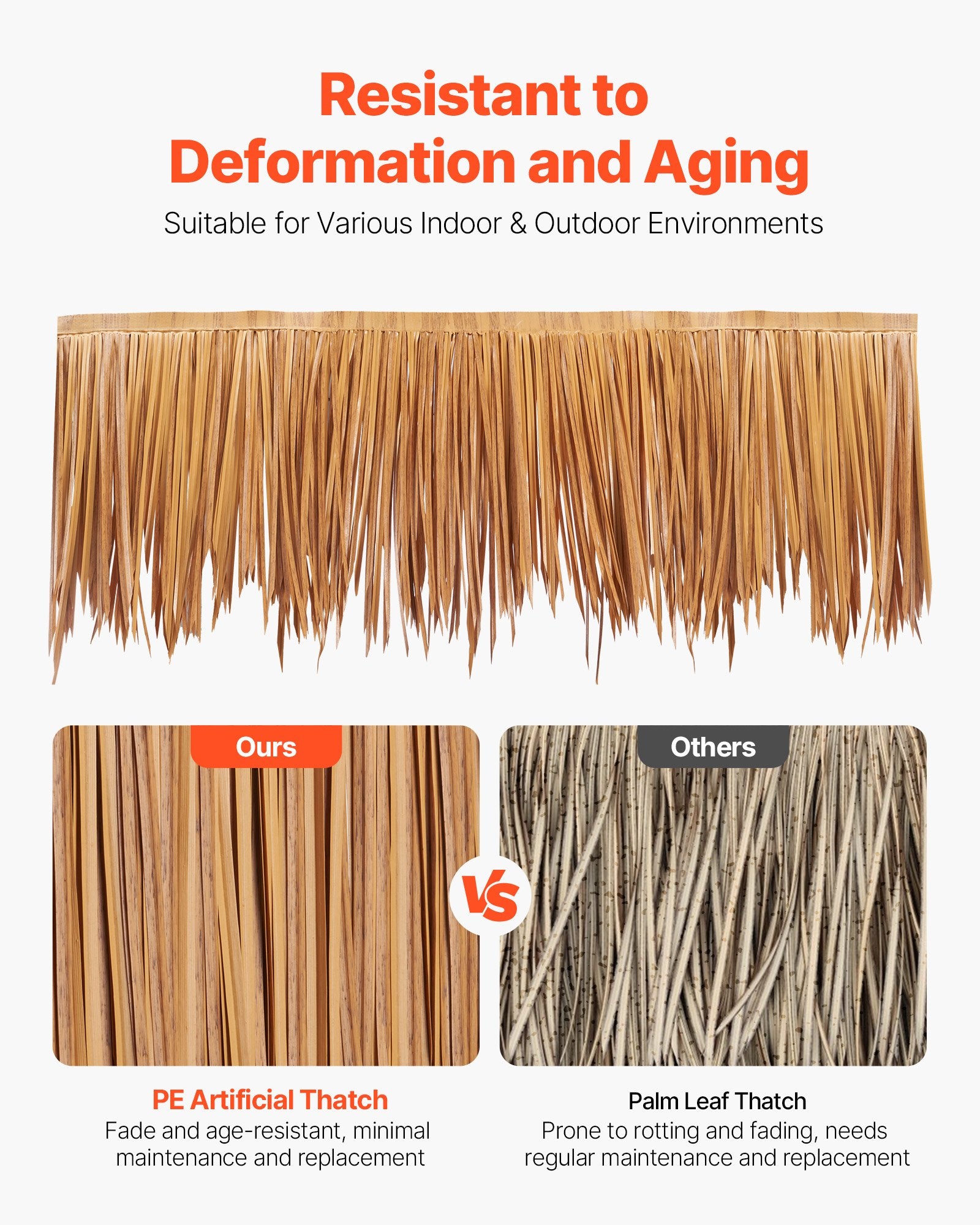 Thatch Grass Roof Artificial 0.4x10m Mexican Tiki Waterproof Fire-Resistant
