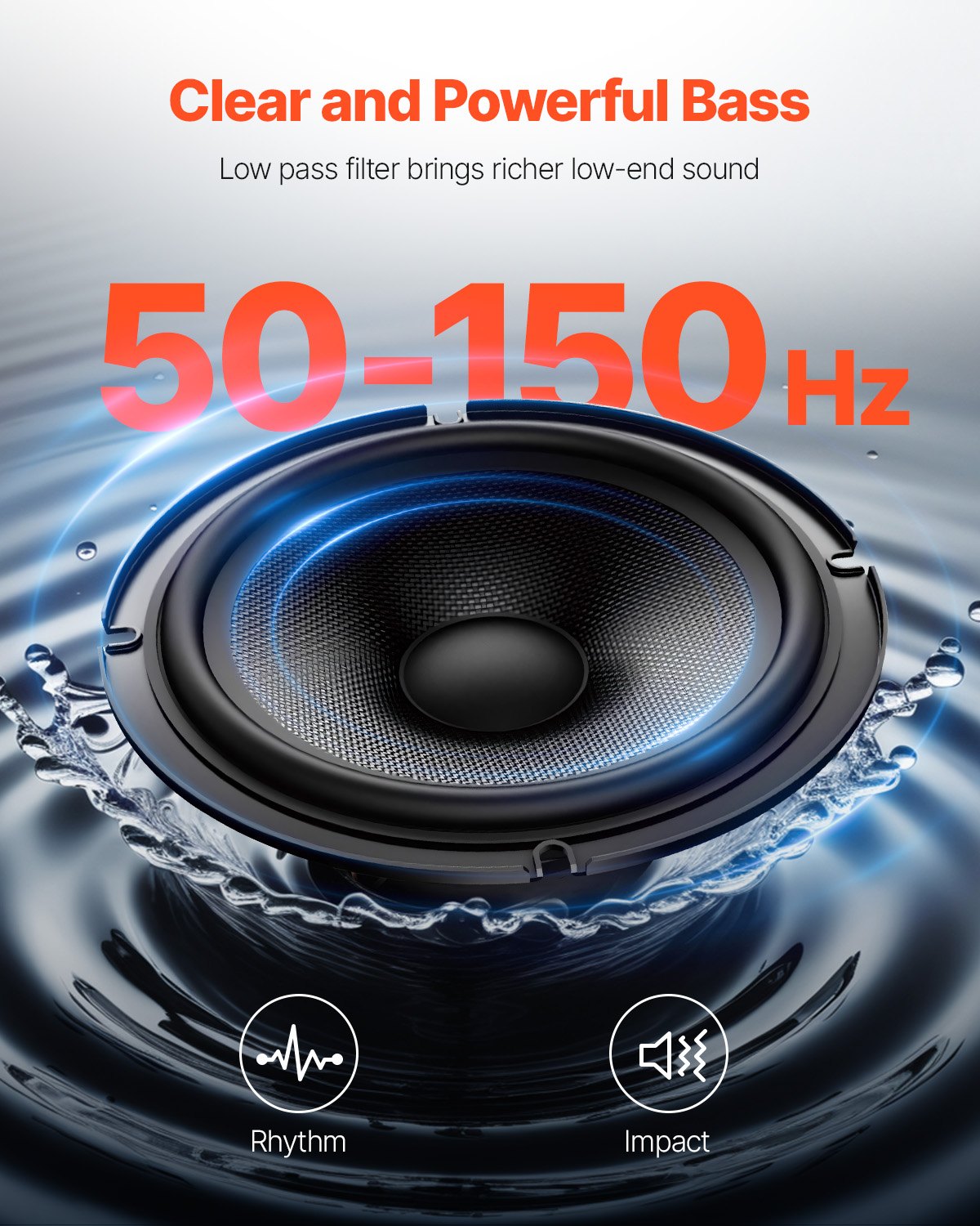 8" 400W Underseat Car Subwoofer Slim Powered Amplifier Input Controller
