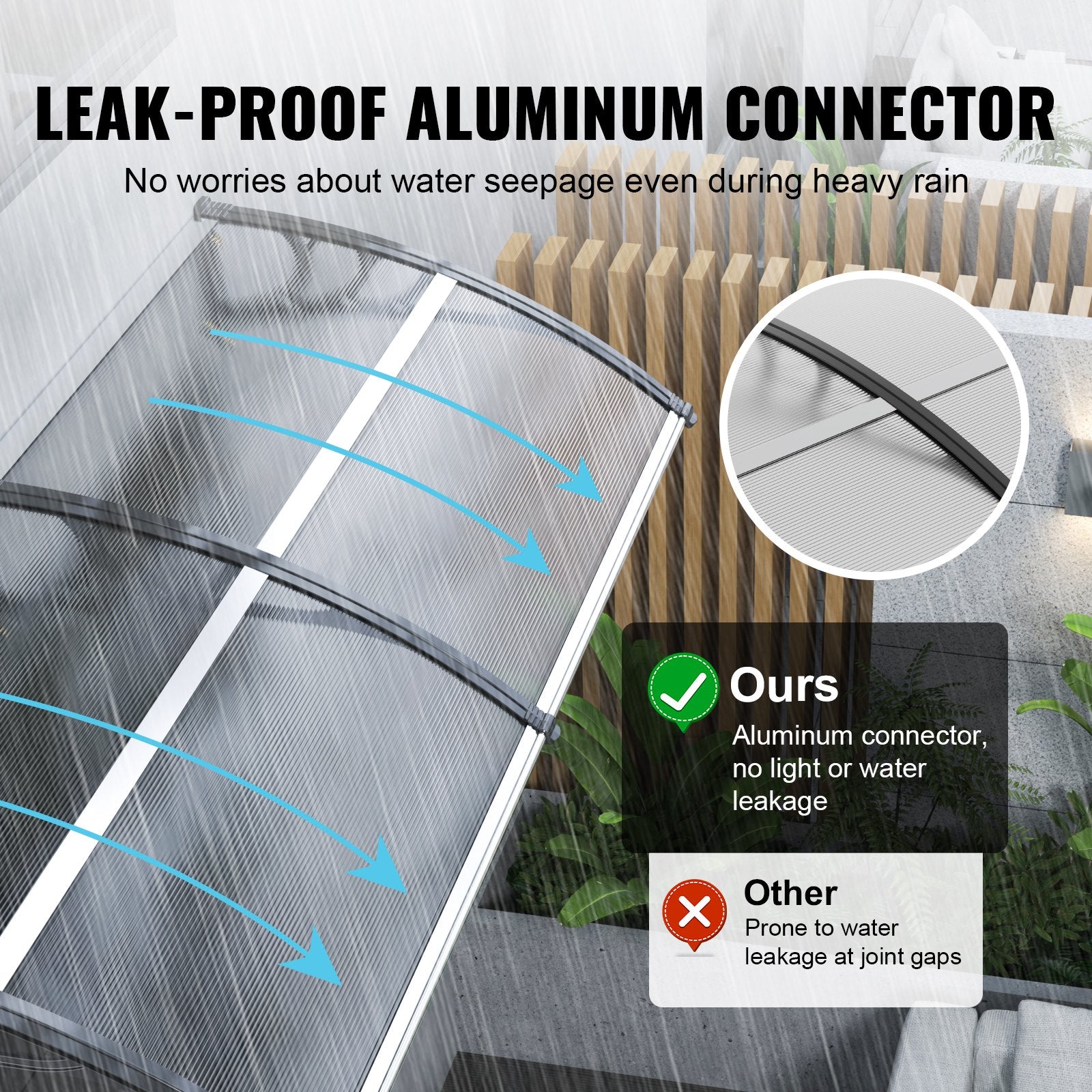 Window Door Awning Canopy 40x40in Polycarbonate Outdoor Entry Overhang