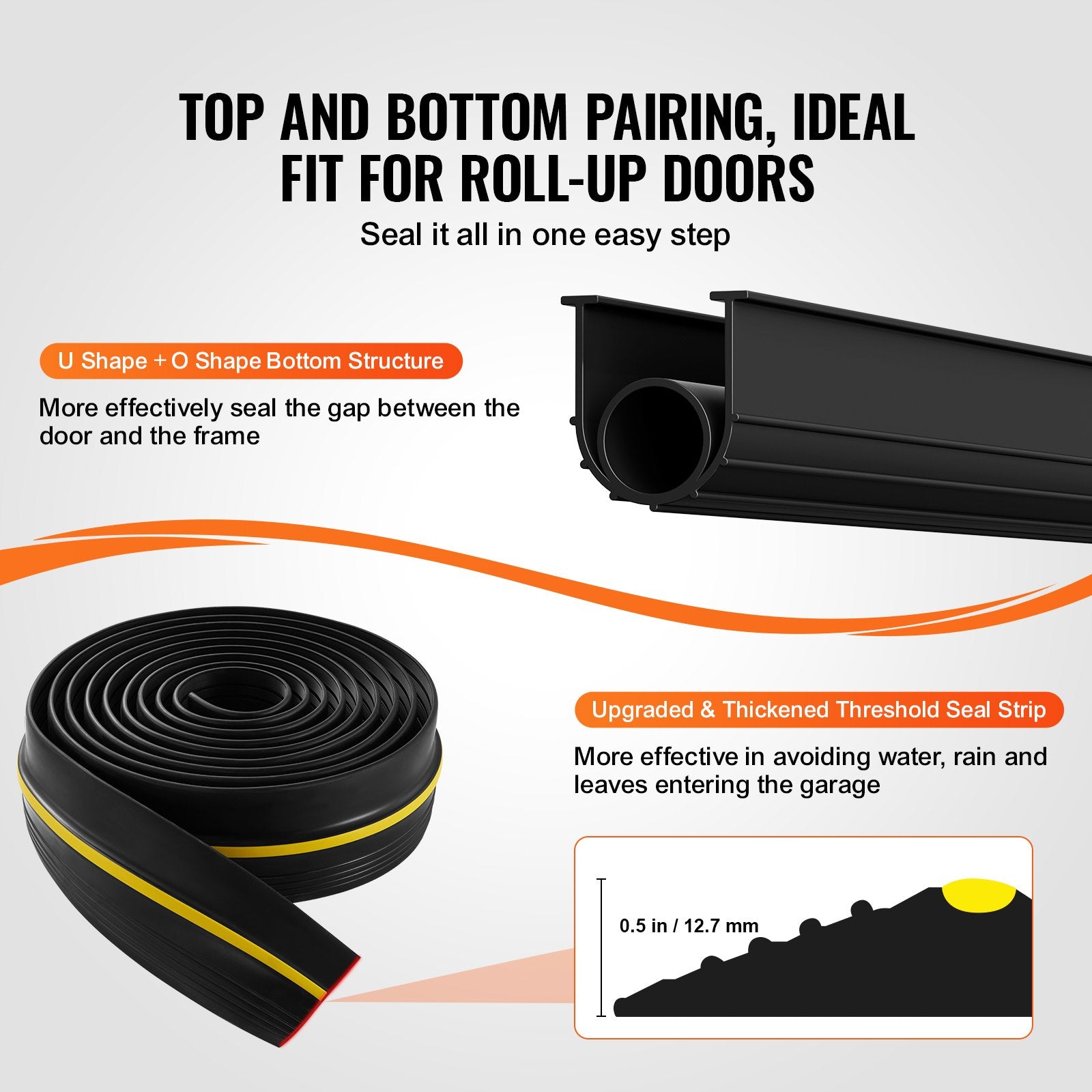 Garage Door Threshold Bottom Seal Kit 16FT U-Shape O-Ring PVC Weatherstrip Black