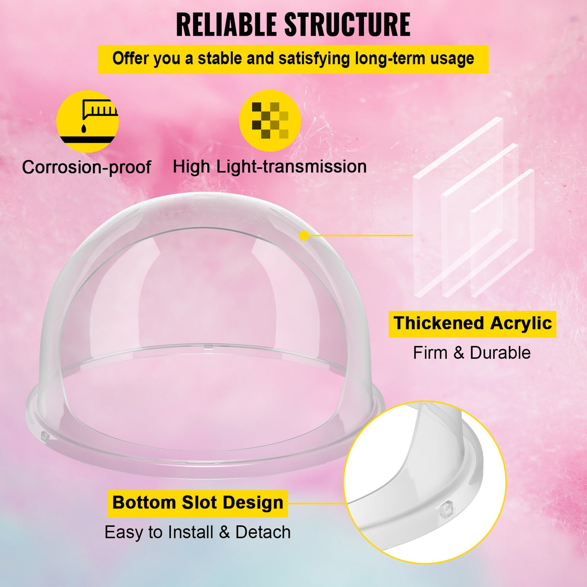 Candy Machine Bubble Shield 20.5" Clear Plastic Cotton Candy Cover Commercial