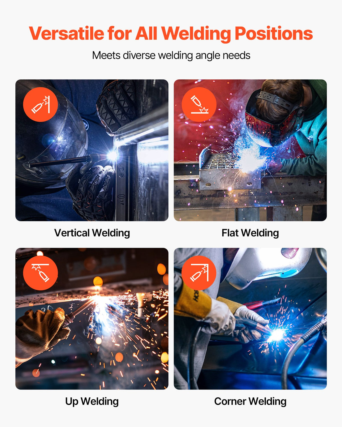 ER70S-6 Solid MIG Welding Wire 0.6mm 4.5kg Mild Steel Low Spatter