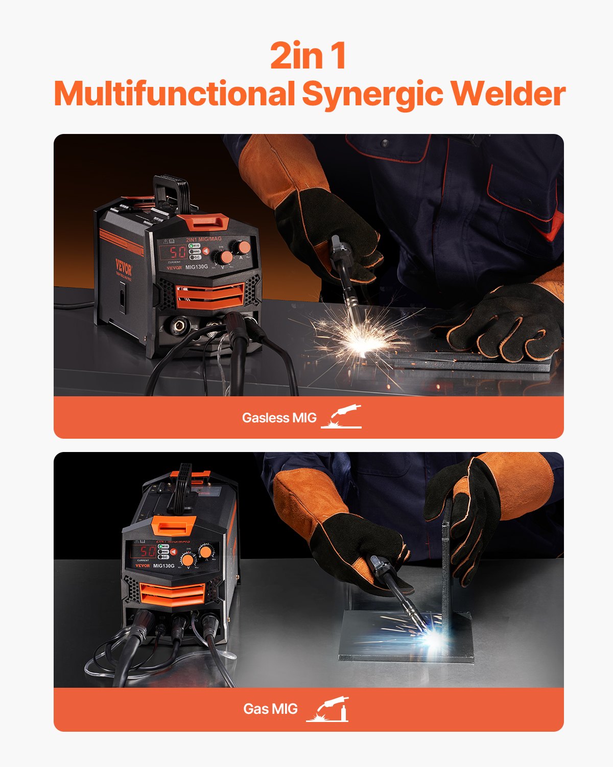 MIG Welder 130A Synergic 2-in-1 Gas/Gasless Flux Core Portable Welder with IGBT