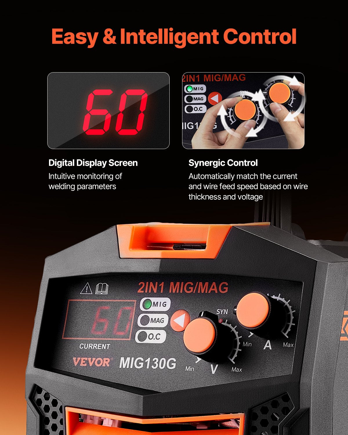 MIG Welder 130A Synergic 2-in-1 Gas/Gasless Flux Core Portable Welder with IGBT