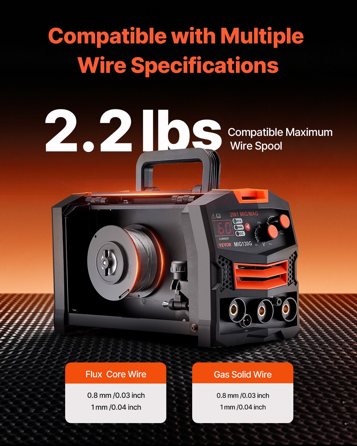 MIG Welder 130A Synergic 2-in-1 Gas/Gasless Flux Core Portable Welder with IGBT