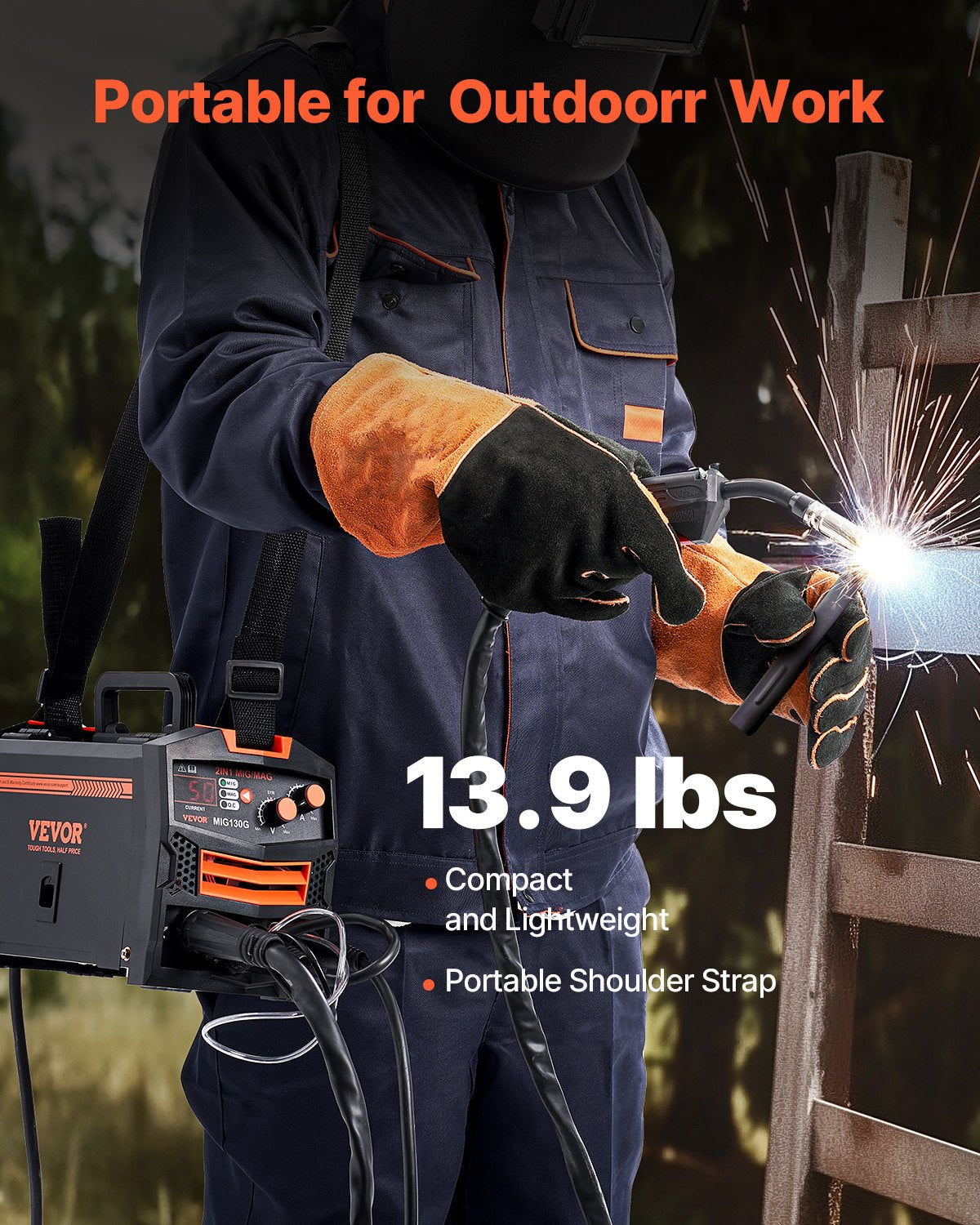MIG Welder 130A Synergic 2-in-1 Gas/Gasless Flux Core Portable Welder with IGBT