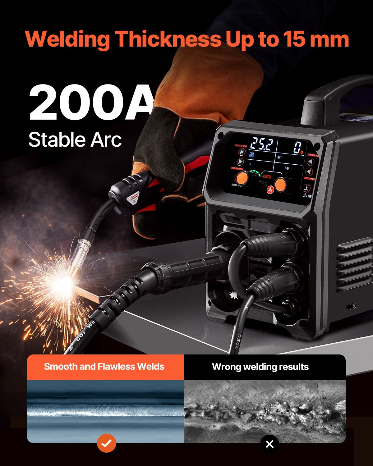 Pro MIG Welder 200A 5-in-1 Synergic MIG/Flux Core/Stick/Lift TIG with IGBT LCD