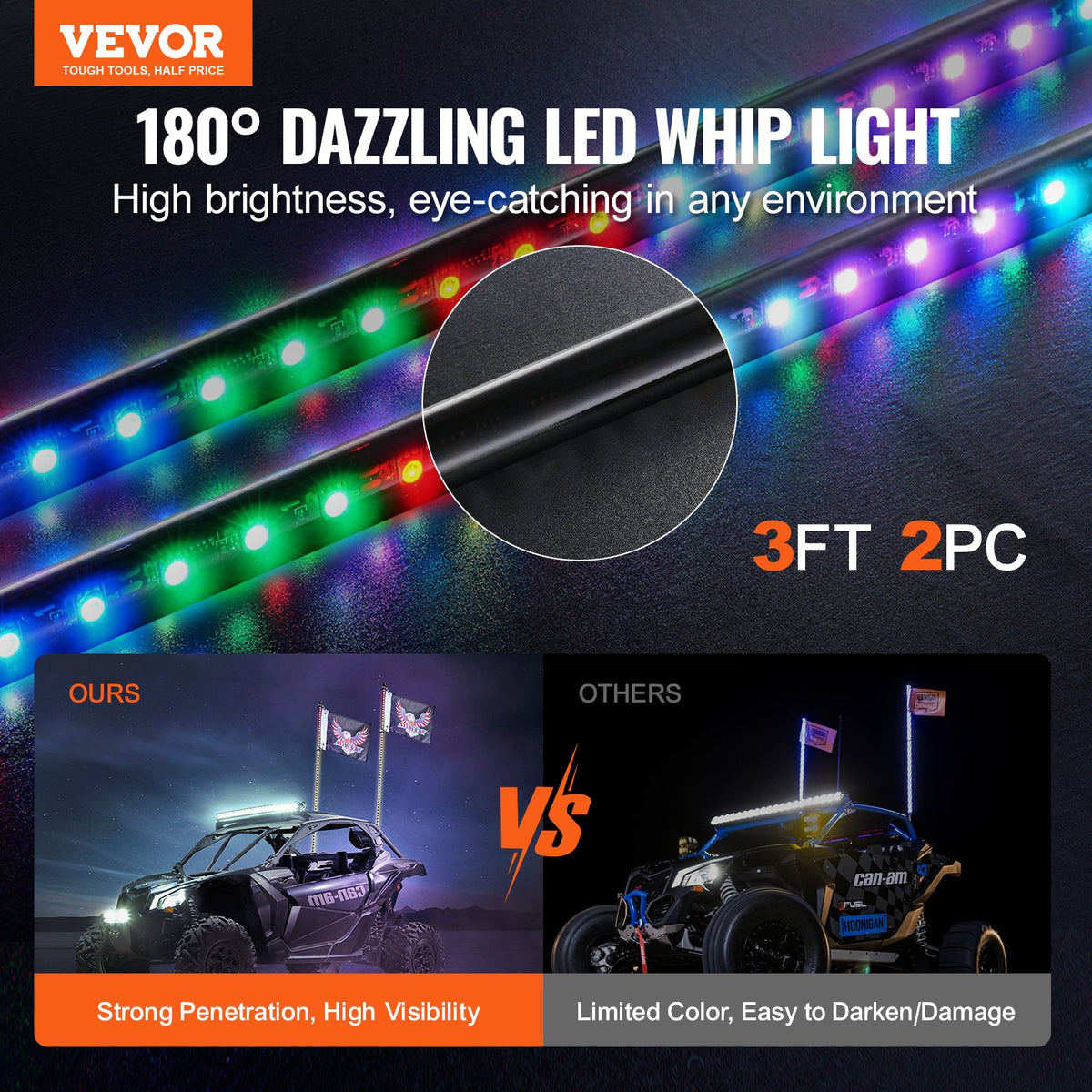 2PCS 3FT Whip Light RGB LED Waterproof with APP & RF Remote for UTV ATV