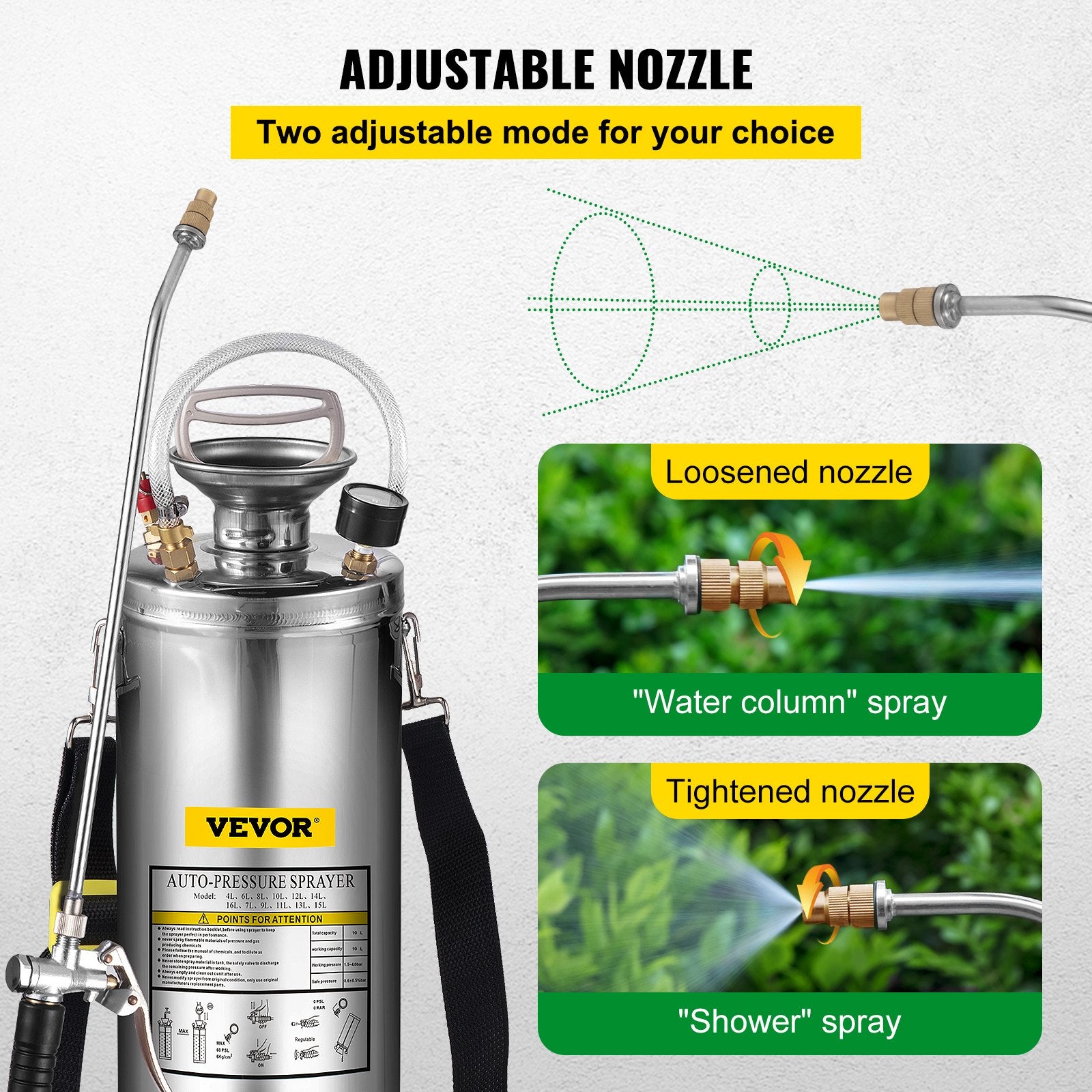 3Gal Stainless Steel Sprayer with 20in Wand Handle 3ft Hose Pressure Gauge Valve