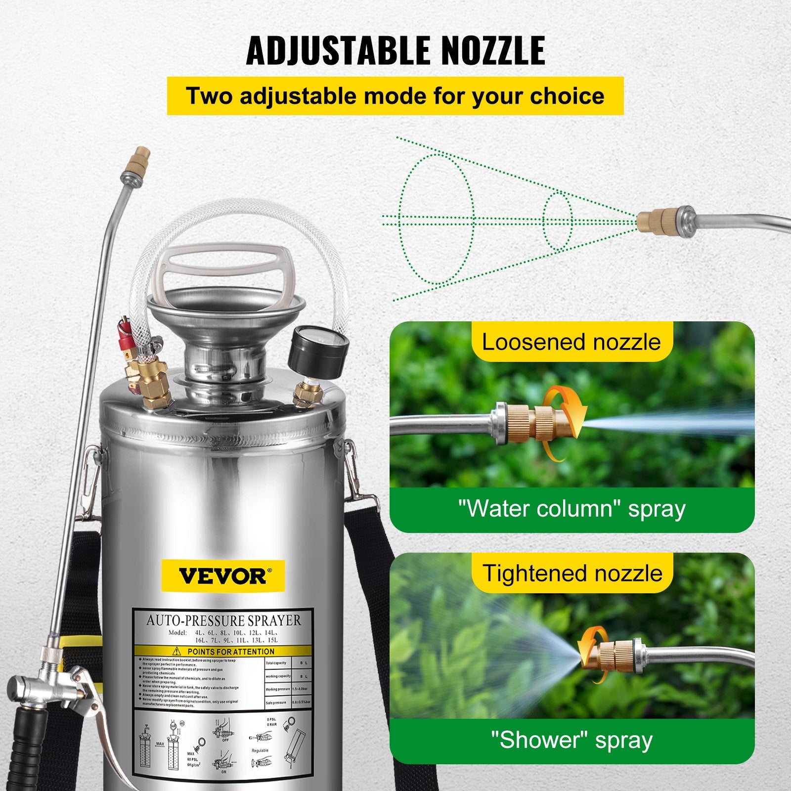 2Gal Stainless Steel Sprayer with 20" Wand, 3FT Hose, Pump, Gauge & Safety Valve
