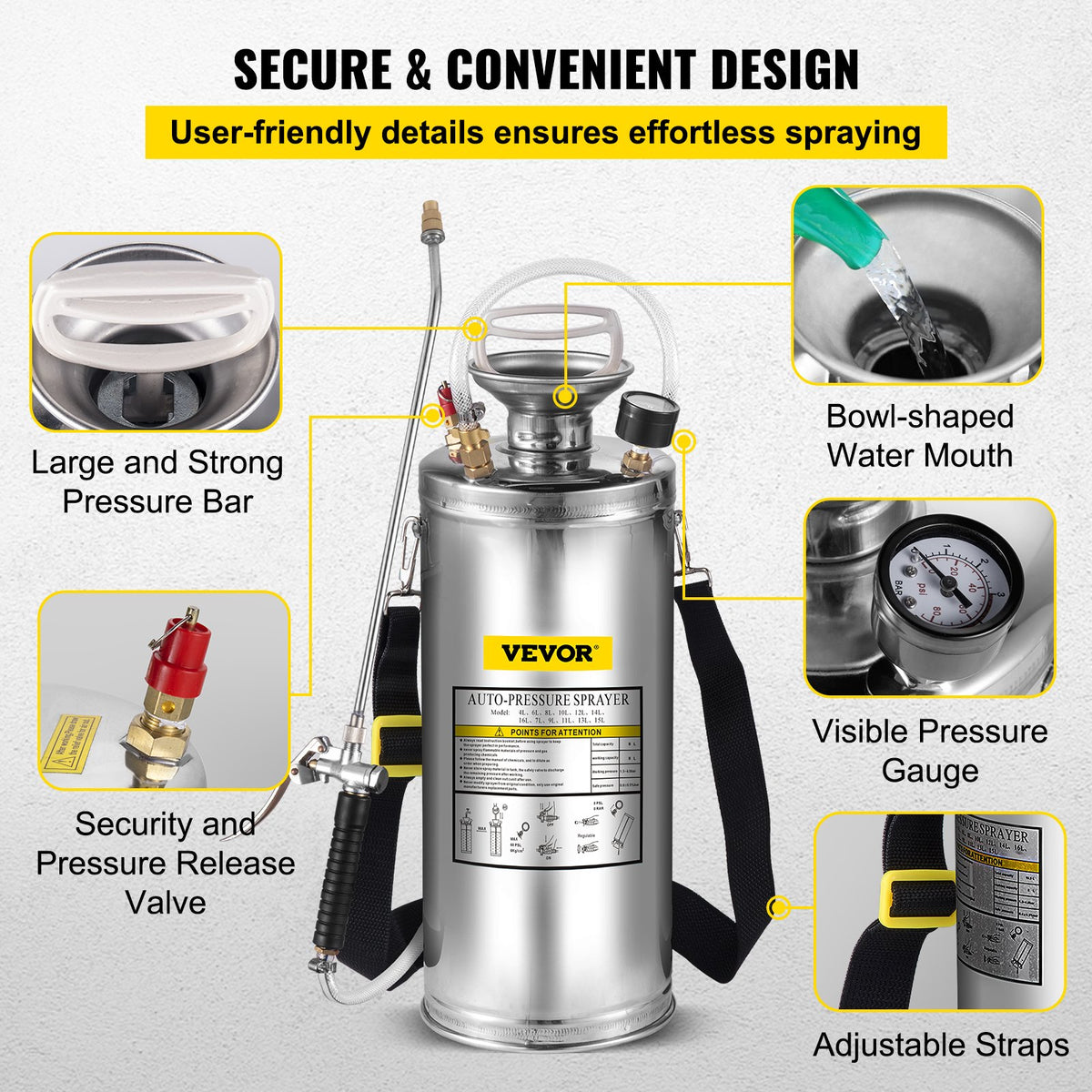 2Gal Stainless Steel Sprayer with 20" Wand, 3FT Hose, Pump, Gauge & Safety Valve