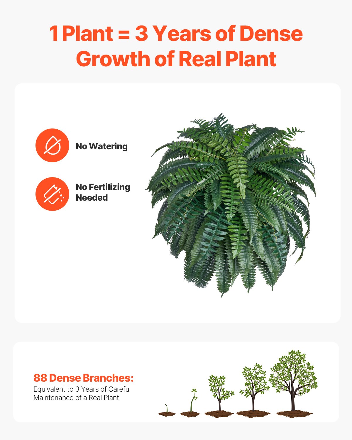 Artificial Ferns 43-47" Large Hanging Faux Boston Ferns 88 Branches Décor