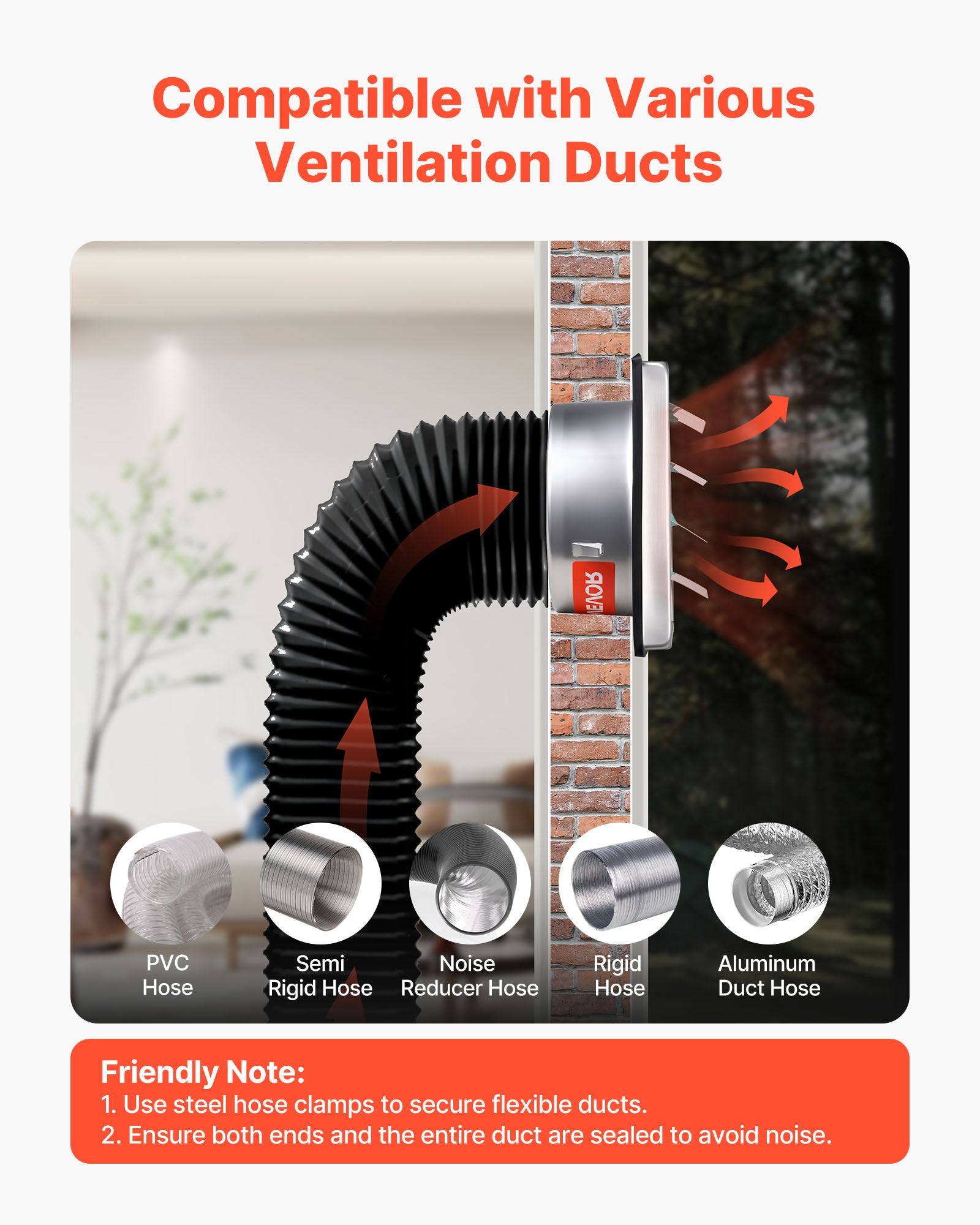 145mm Wall Vent Cover Louvered Square AC Vent Stainless Rubber Gasket 1 Pack