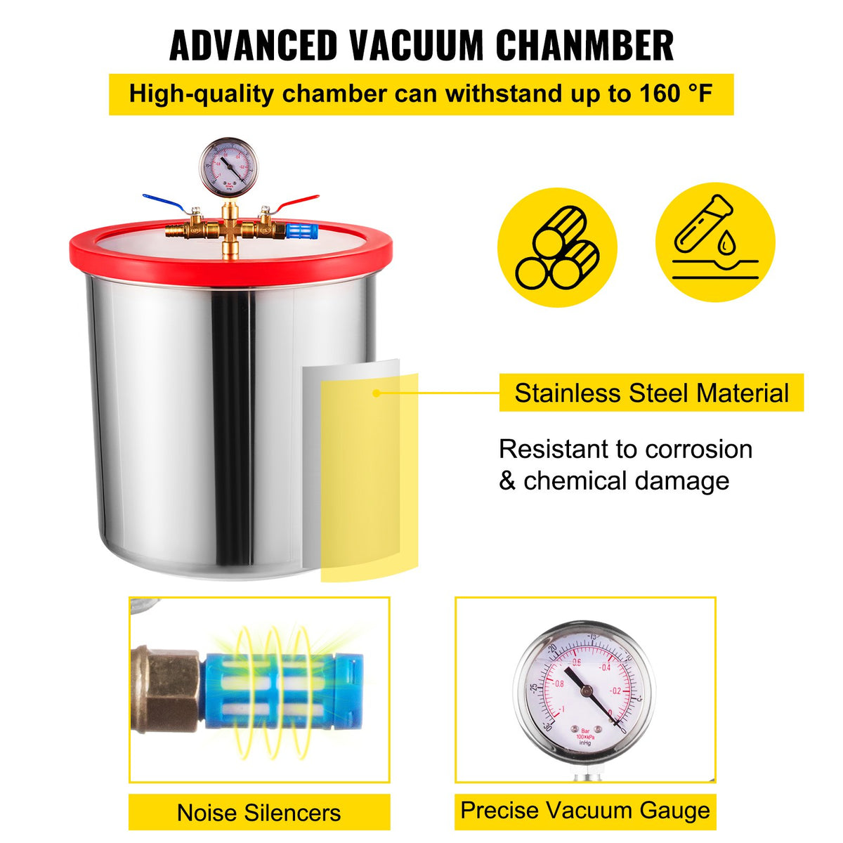 5 Gallon Vacuum Chamber Kit with 3CFM 1/4HP Single Stage Vacuum Pump HVAC AC