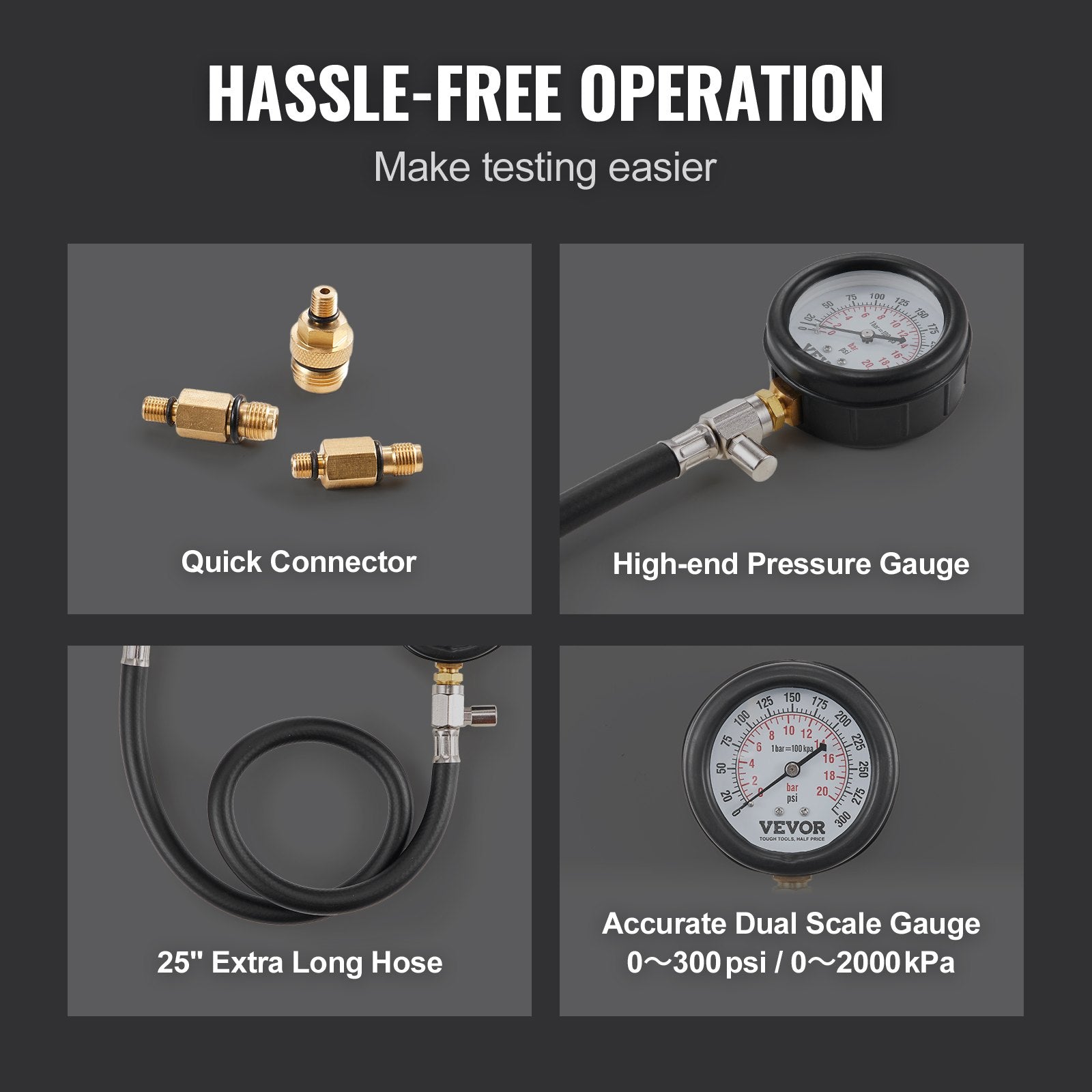 Compression Tester Adapter Kit 9PCS, Dual Scale 0-300 PSI with Hoses & Case