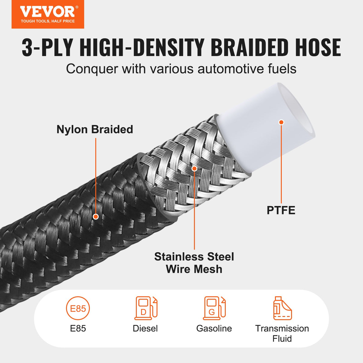 6AN Fuel Line Kit 25ft Nylon Stainless Steel Braided PTFE Hose with 15 Fittings