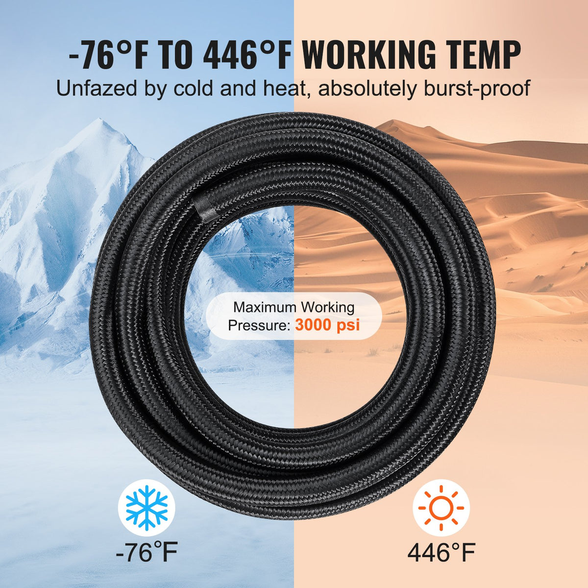 6AN Fuel Line Kit 25ft Nylon Stainless Steel Braided PTFE Hose with 15 Fittings