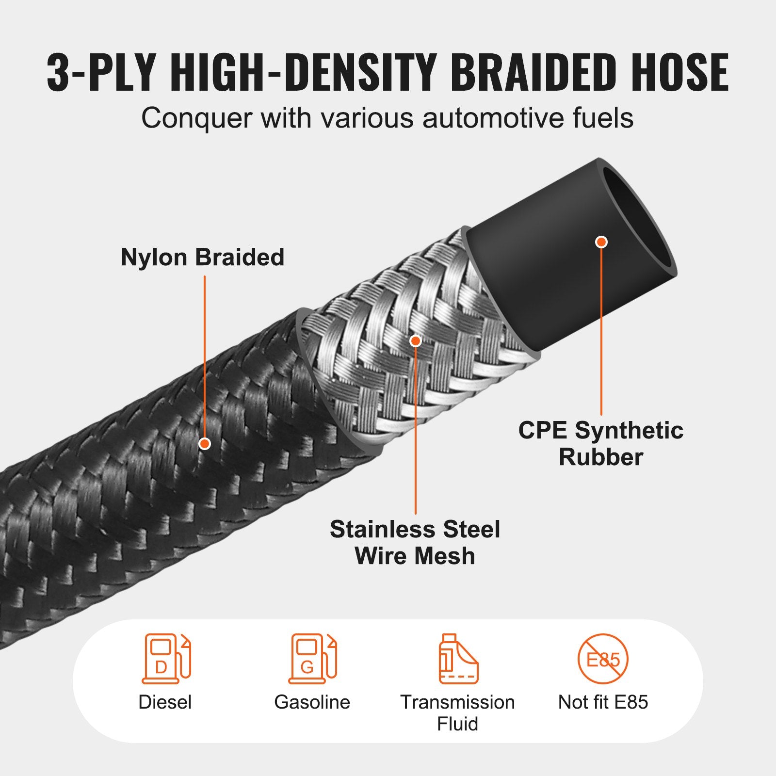 Fuel Line Kit, 10AN Nylon Stainless Steel Braided with 7 Swivel Fittings 3.05m