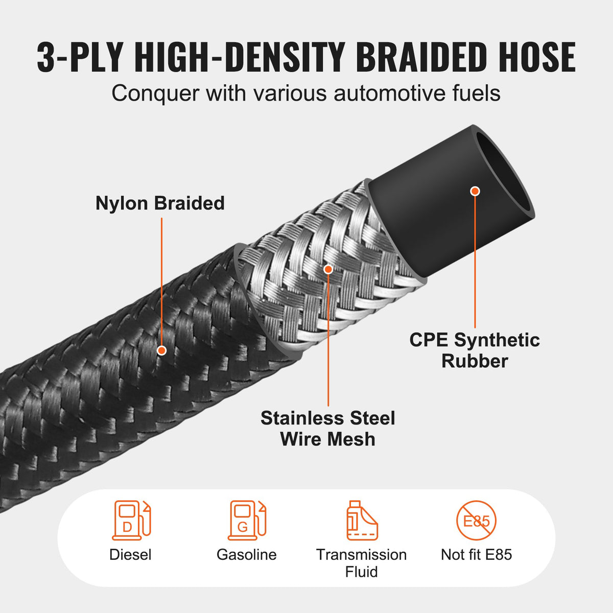 Fuel Line Kit, 6AN Nylon Stainless Steel Braided with 12 Swivel Fittings 6.1m