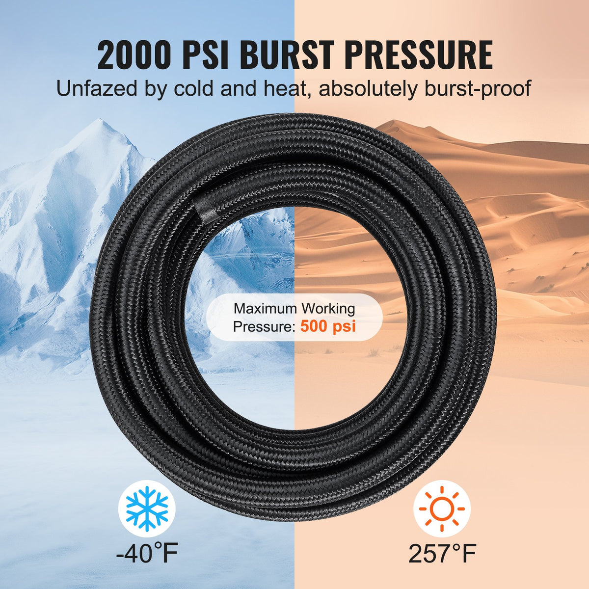 Fuel Line Kit, 6AN Nylon Stainless Steel Braided with 12 Swivel Fittings 6.1m