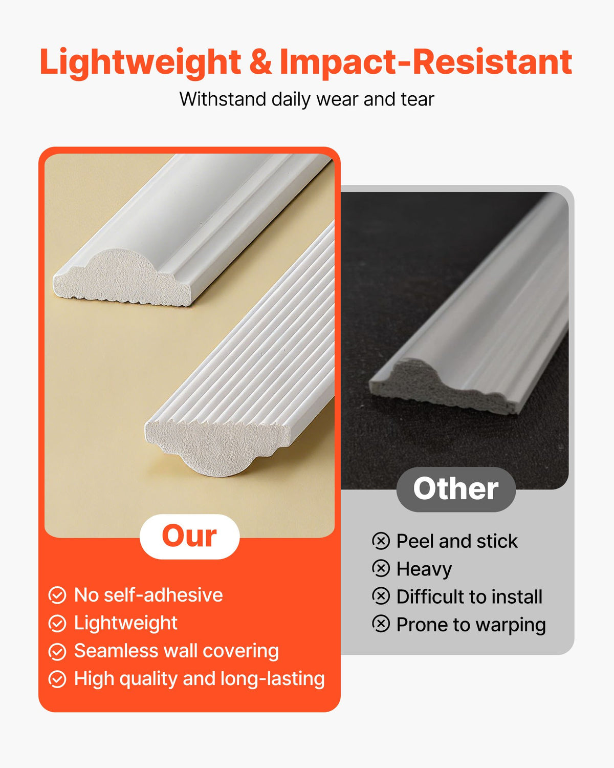 Wall Molding Wainscoting Panels Kit Paintable Accent Wall Trim White