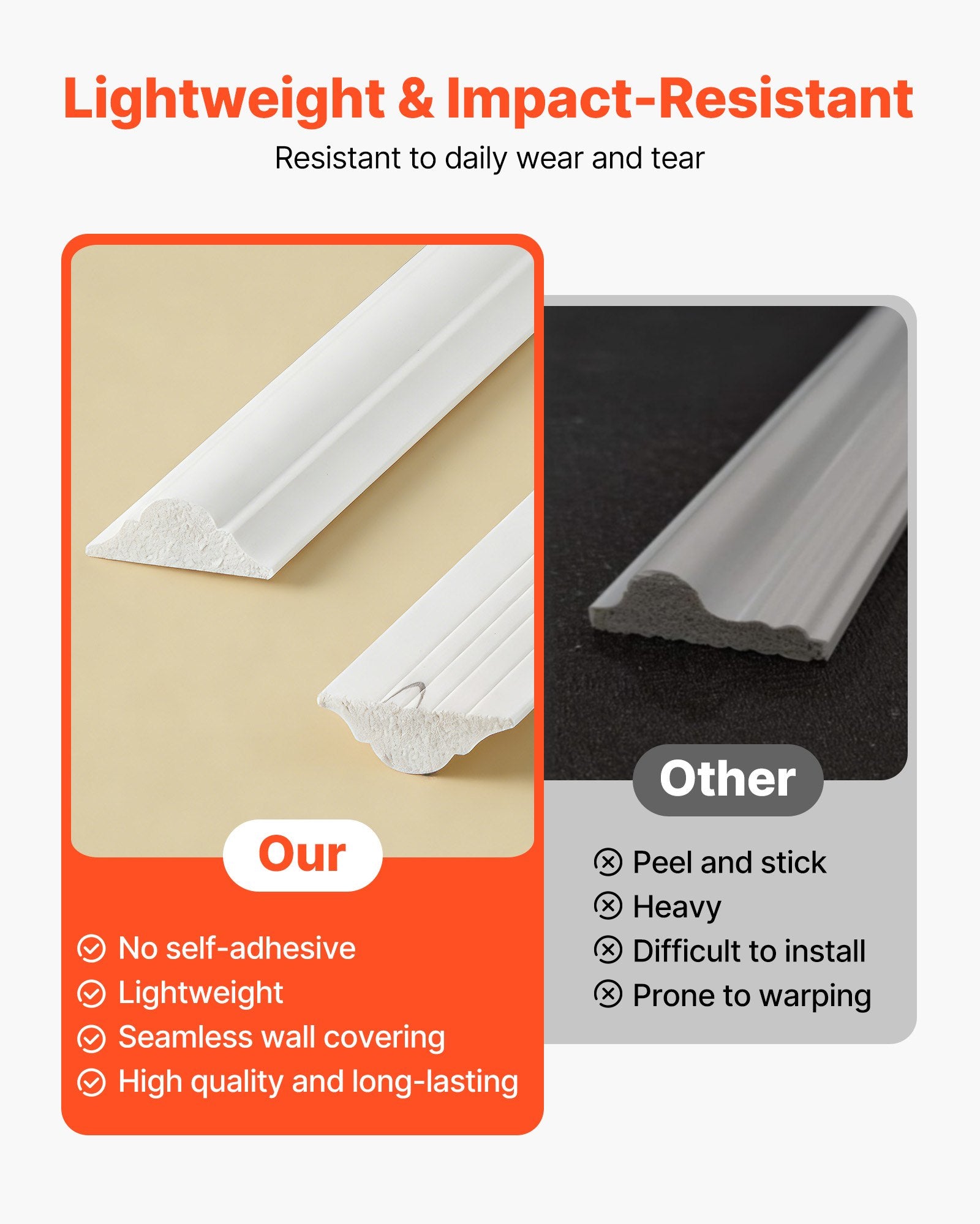 Wall Molding Wainscoting Panels Kit Paintable Accent Wall Trim White
