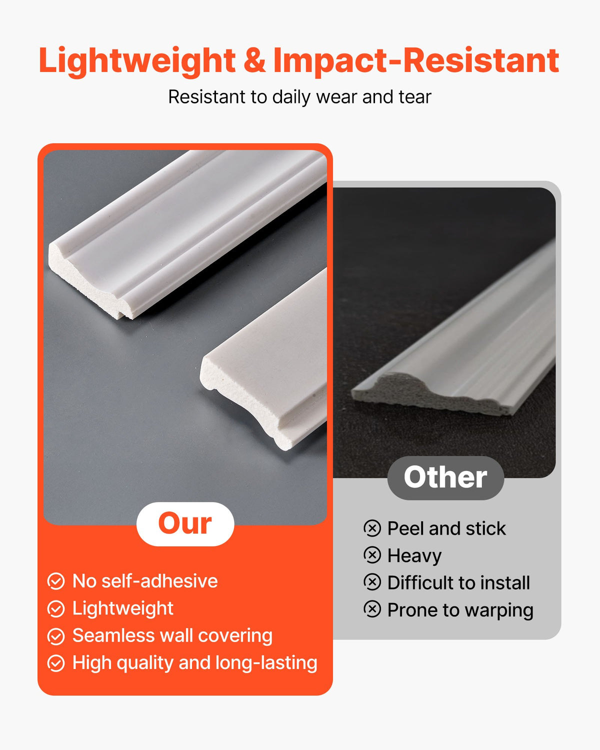 197x98cm Wall Molding Kit Wainscoting Panels Paintable Polystyrene Trim Kit