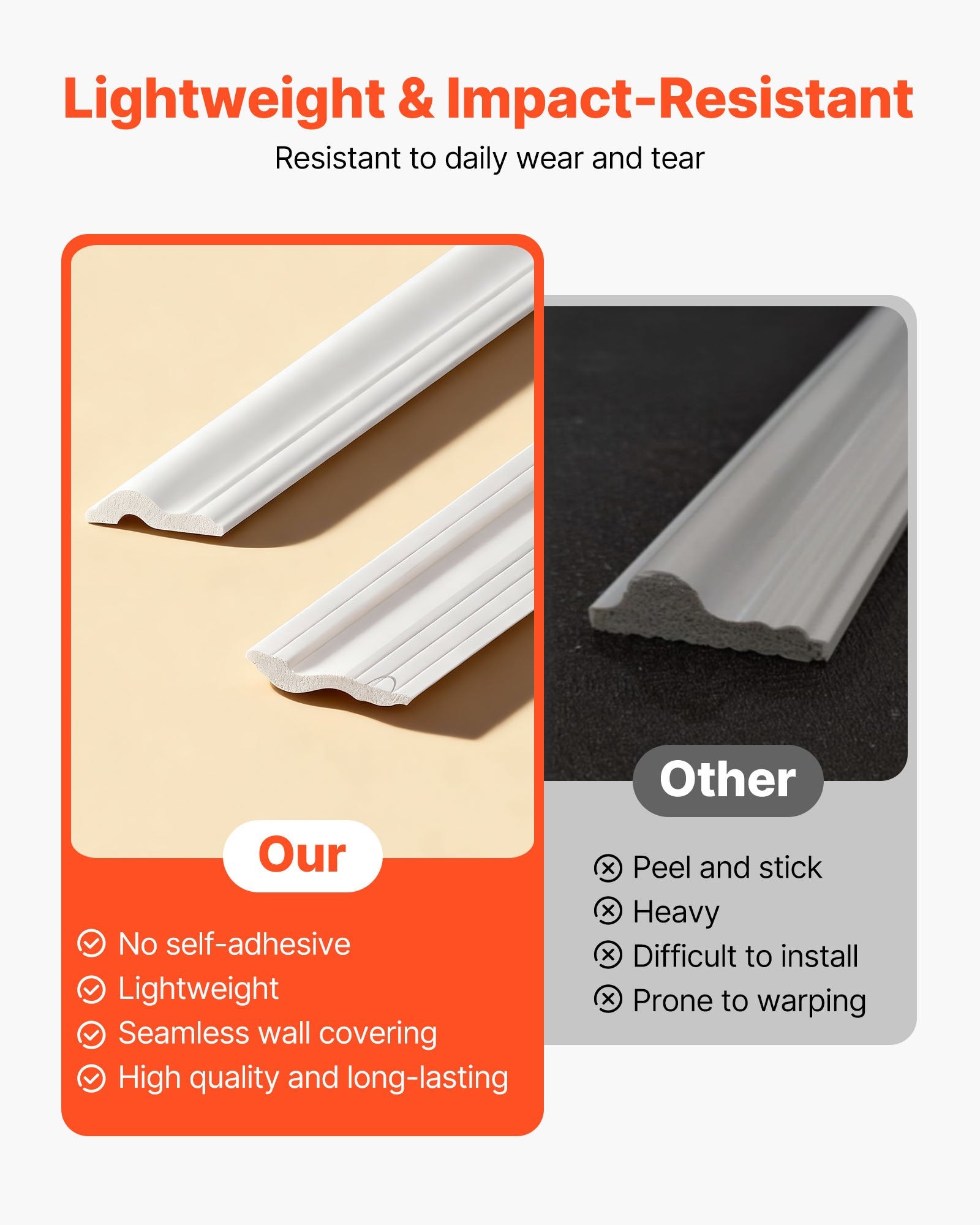 Wall Molding Wainscoting Panels Kit Paintable Accent Wall Trim White