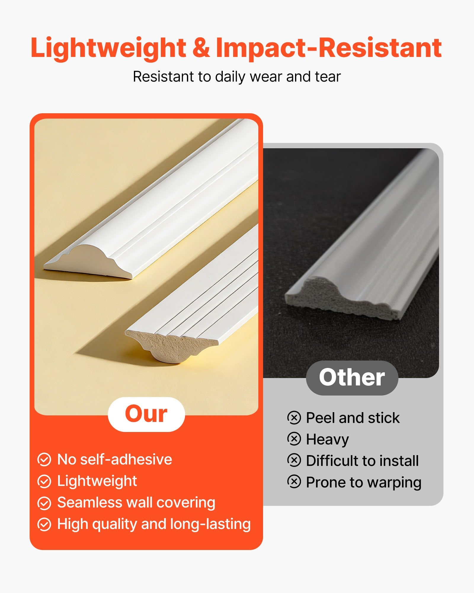 3-Pack Wall Molding Wainscoting Panels Kit Paintable Polystyrene White Trim