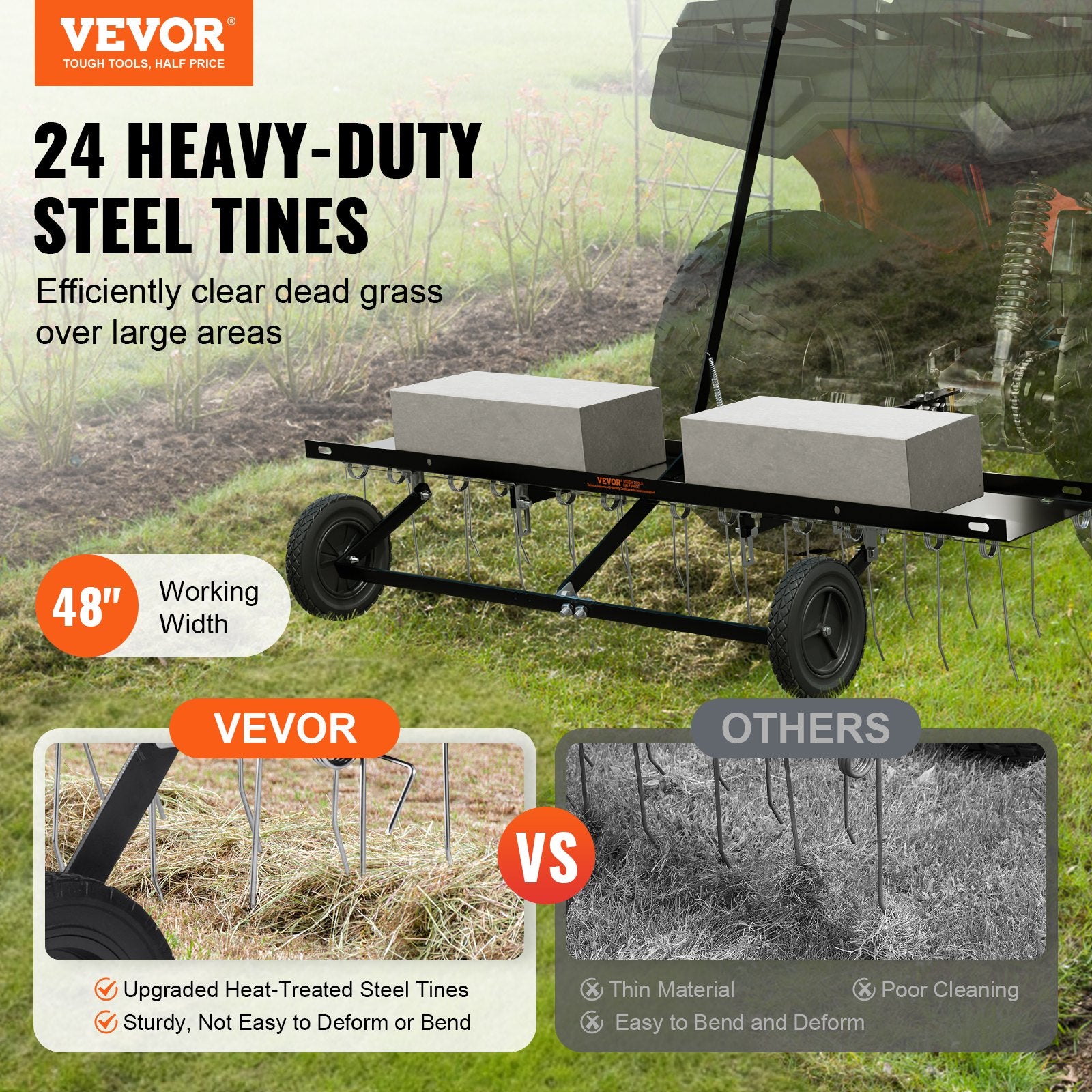 Tow Behind Lawn Dethatcher Rake with Steel Tines for ATV and Mower