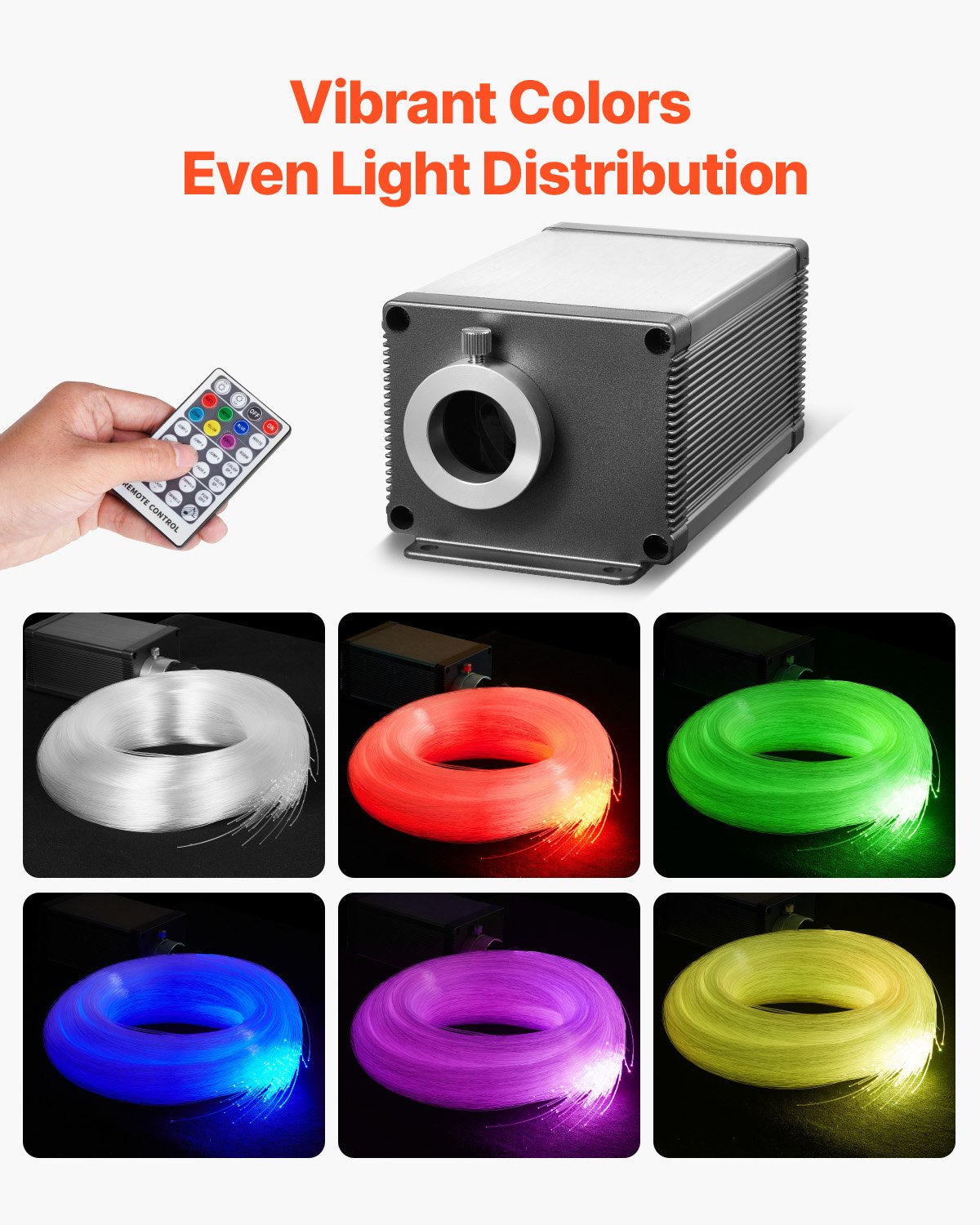 Starlight Fiber Optic RGBW Bluetooth Twinkle Headliner Kit Home Ceiling Light