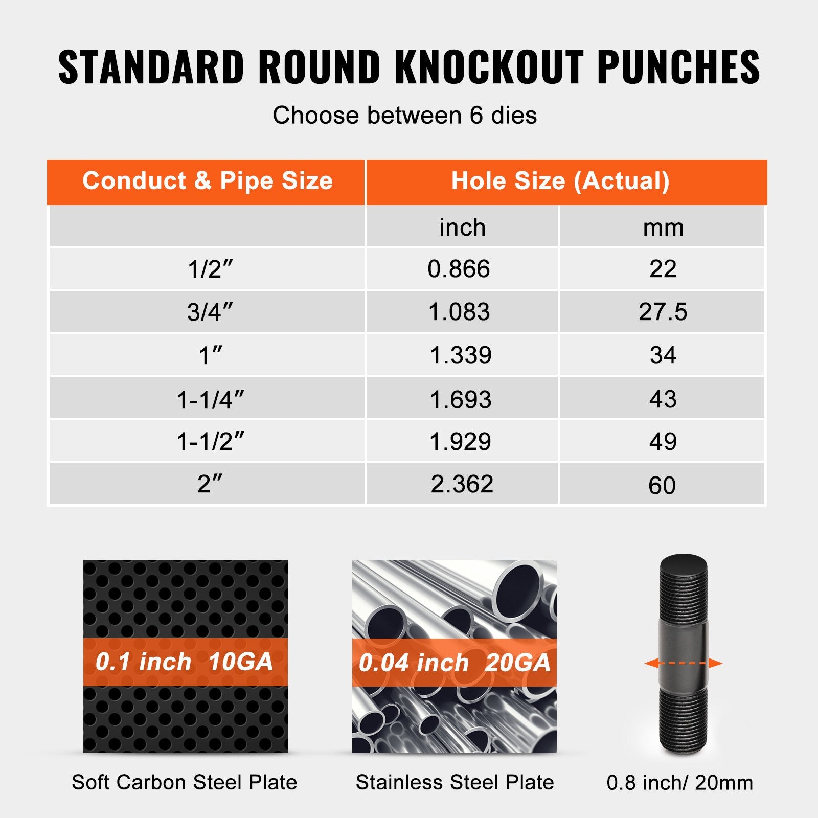 10 Ton Hydraulic Knockout Punch Kit 1/2" to 2" Conduit Hole Cutter Set