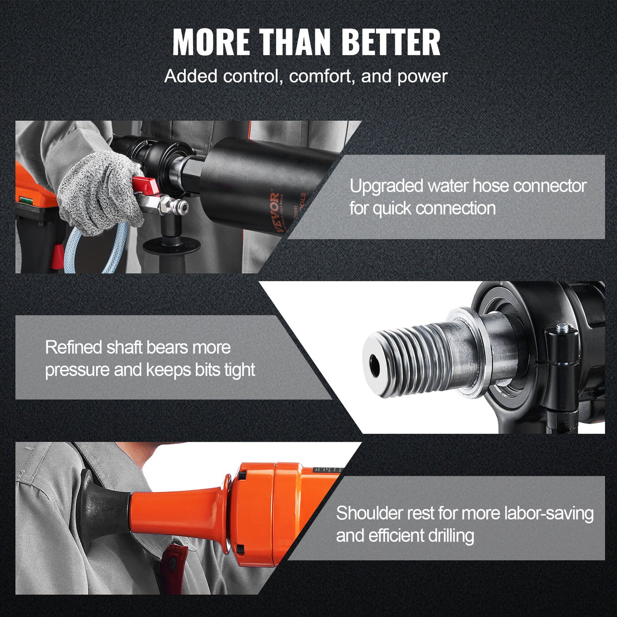 Handheld Diamond Core Drilling Machine, Wet Concrete Drill, Two Speed, 1500W