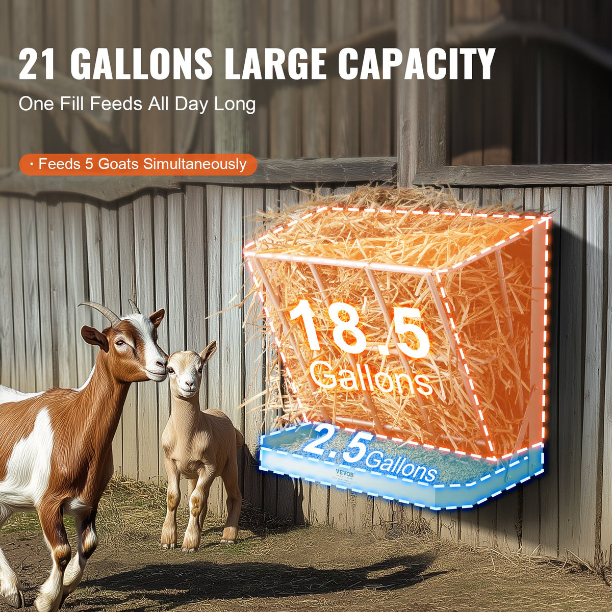 Goat Hay Feeder, 21 Gallons, 2 in 1 Hay and Grain Feeder, Wall Mounted