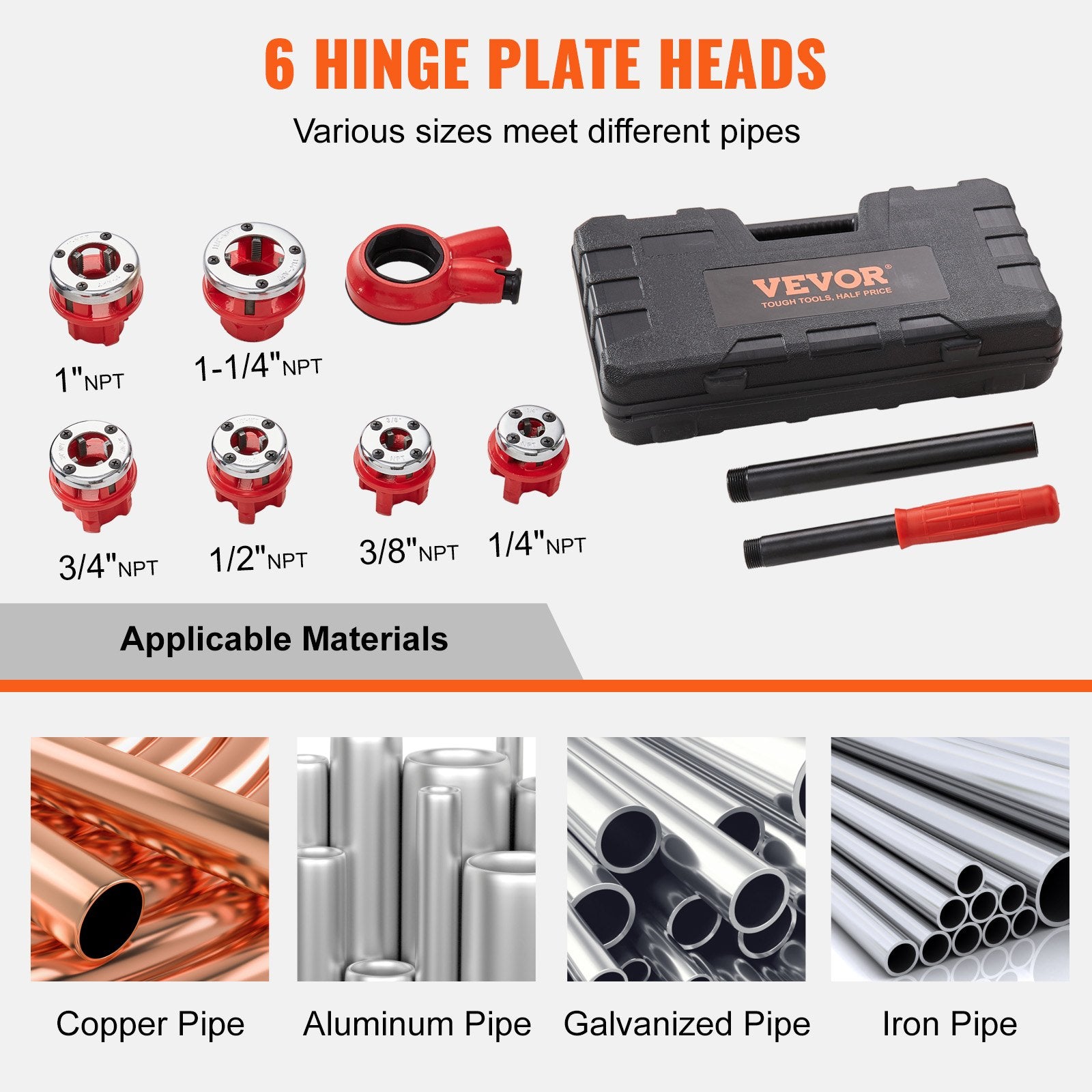 Ratchet Pipe Threader Kit 1/4"–1-1/4" NPT, 6PCS Dies with Case for Metal Pipes
