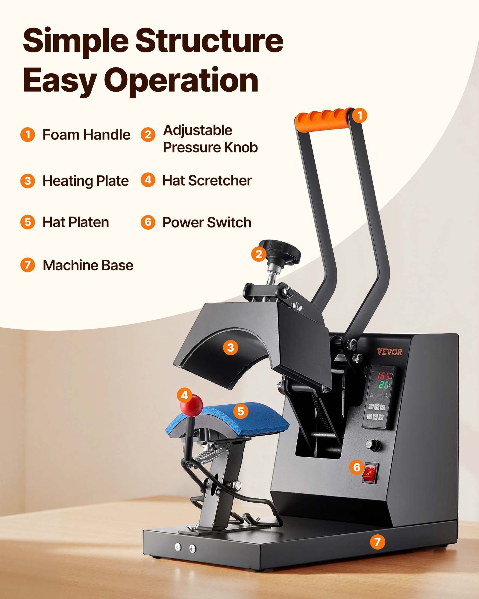 Hat Heat Press Cap Heat Press Machine 4 Heating Pads Sublimation Transfer